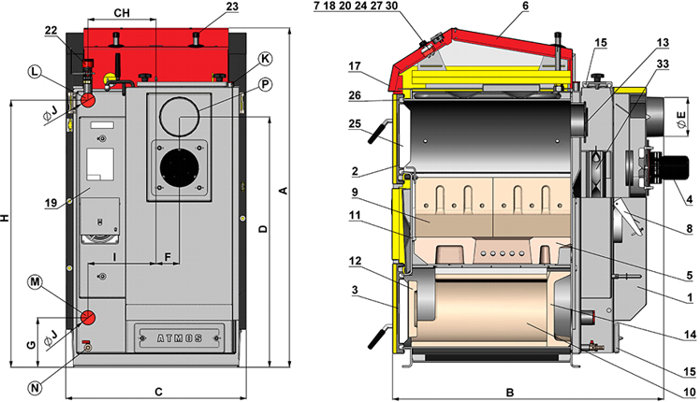 Puugaaikatel Atmos DC50GD